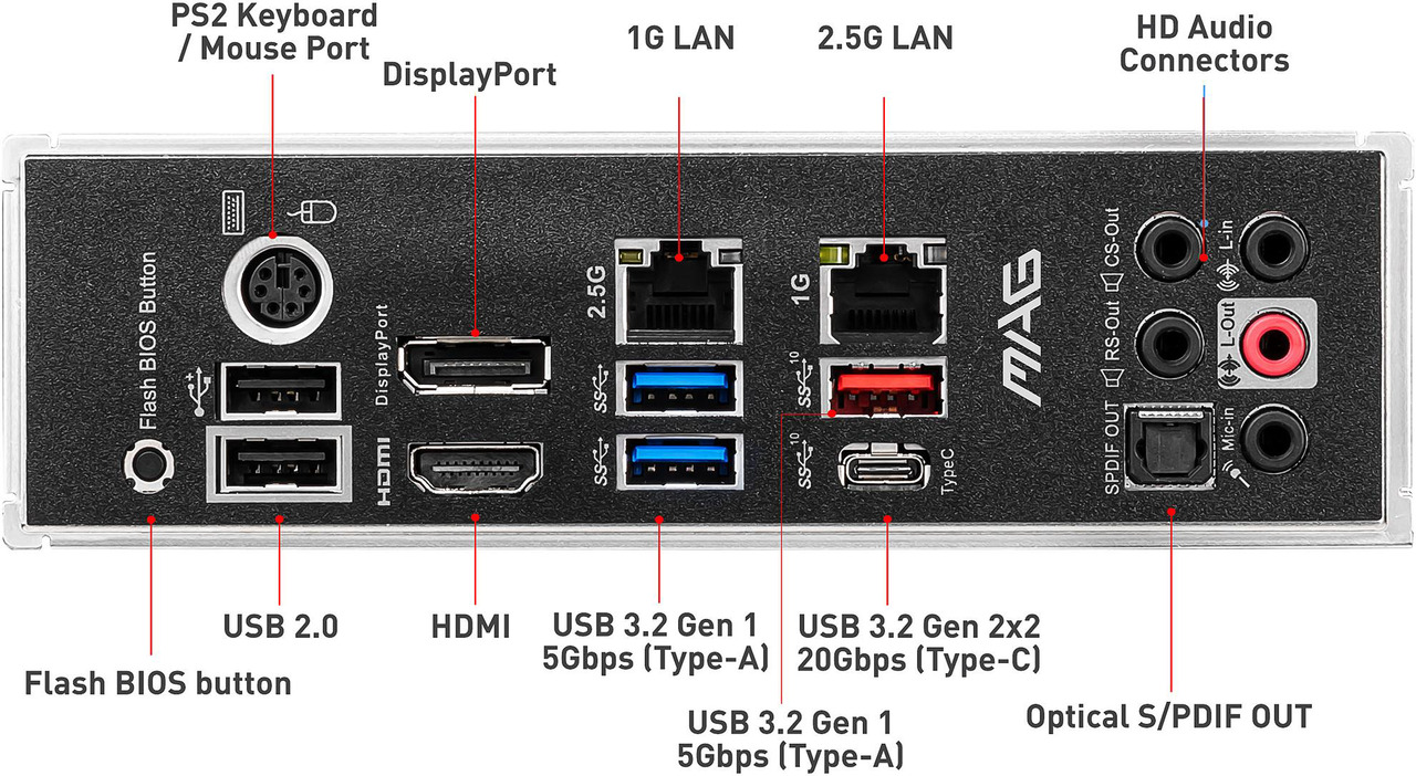 MSI MAG B550 Tomahawk AM4 ATX Motherboard